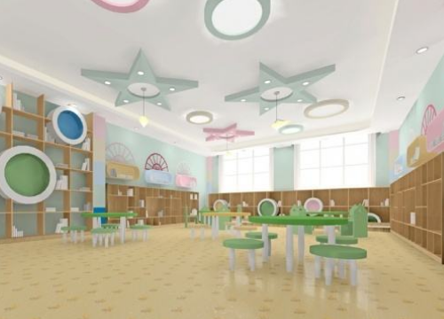 开一家早教中心需要哪些费用?